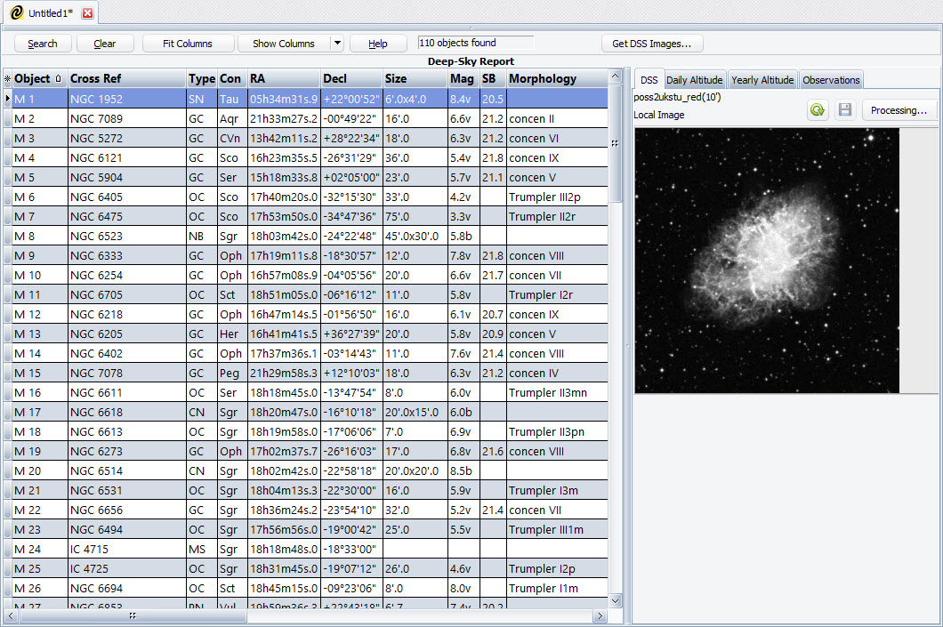 splitter popped upward